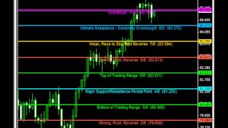 Murrey Math Lines Dec 24 2012 [upl. by Aicilec228]