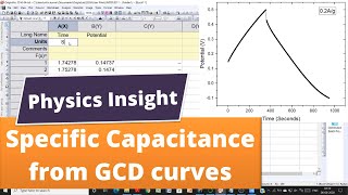 Specific capacitance from galvanostatic charge discharge curves  Energy density and power density [upl. by Bowie]