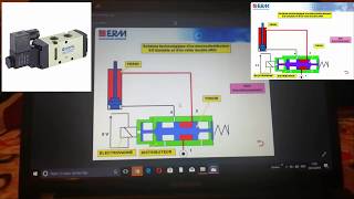 Électrovanne شرح الالكتروفان [upl. by Alaster570]