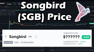 Songbird SGB token Price  Buy or Sell SGB [upl. by Khorma]