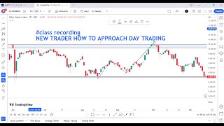 DAY TRADING CONCEPT [upl. by Euqinom431]