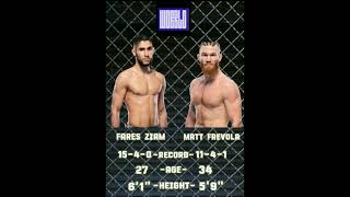 👊 ufcparis ▫Fares Ziam vs Matt Frevola WoBBLD MMAPicks [upl. by Animor]