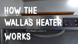 How the Heater Works  Wallas Diesel Heater [upl. by Adelice646]