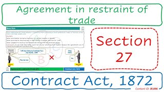 Section 27 Agreement in restraint of trade  Contract Act 1872 BL086 [upl. by Roosnam]