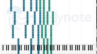 Zurück zum Beton  Broilers Sheet Music [upl. by Tasha249]