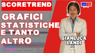 ScoreTrend grafici e statistiche live su tutte le partite di calcio [upl. by Uriah]