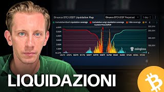 BITCOIN LE LIQUIDAZIONI delle POSIZIONI A LEVA potrebbero CAUSARE QUESTO MOVIMENTO [upl. by Ahseia]