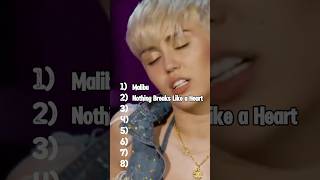 What’s the best MILEY CYRUS SONG of all time [upl. by Bennie926]