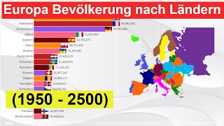 Europa Bevölkerung nach Ländern 1950  2500 Bevölkerung in DeutschlandSchweizÖsterreich [upl. by Ahsilem]