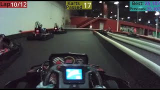 K1 Speed Anaheim  How to Pass Everybody [upl. by Anade]