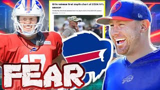 Buffalo Bills are Terrifying the NFL in 2024 [upl. by Aeslehs]