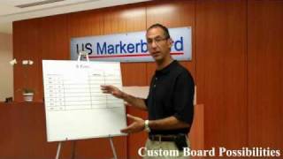 US Markerboard  Custom Whiteboard Designs Sizes and Graphics [upl. by Eselrahc333]