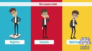 EMPHYSEMA Causes Signs and Symptoms Diagnosis and Treatment [upl. by Buffum115]