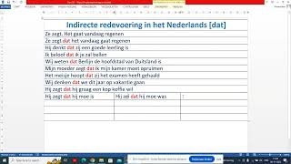Ders 55 Hollandacada Dolaylı Anlatım ve Dat Bağlacı Indirecte Redevoering en Bijzinnen met dat [upl. by Purity]
