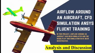 Airflow around an Aircraft CFD Simulation ANSYS Fluent [upl. by Mmada]