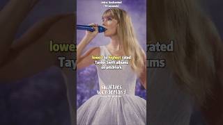 lowest to highest rated Taylor Swift albums on pitchfork  taylorswift shorts [upl. by Tiffanie]