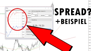 Daytrading Der Spread EINFACH ERKLÄRT  Beispiel im Forex [upl. by Aziul246]