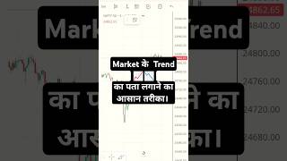 Market ke trend ka kaise pta lgaye trending marketstudy marketanalysis viralshorts marketsmojo [upl. by Pedrotti]