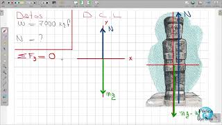 5 ESTATICA Primera Condicion de Equilibrio [upl. by Eniretak]