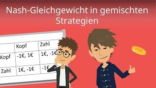 Spieltheorie  Nash Gleichgewicht in gemischten Strategien [upl. by Pharaoh24]