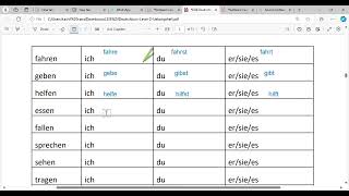 CONJUGATION German Irregular verbs A1 B1 B2 [upl. by Kean944]