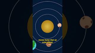 Is Mercury Retrograde Real Lets Break it Down [upl. by Thurston]