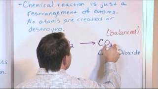 The Law of Conservation of Mass  Chemistry amp Physics [upl. by Anires]