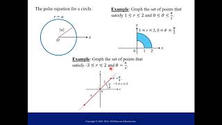 Polar Coordinates and Converting from Cartesian [upl. by Fraze]