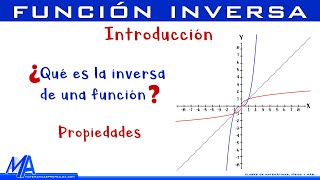 Función inversa  Introducción [upl. by Winer835]