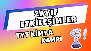 🌟 TYT KİMYA KAMPI  KİMYASAL TÜRLER ARASI ETKİLEŞİMLER 2024tyt [upl. by Xxam]