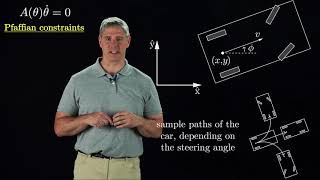 Modern Robotics Chapter 24 Configuration and Velocity Constraints [upl. by Odranreb]