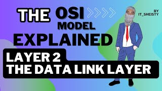 OSI model explaineddata link layer [upl. by Matelda]