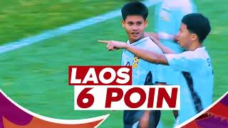 Saksikan Pertandingan ASEAN U16 Boys Championship Indonesia VS Laos  27 Juni [upl. by Oemor]