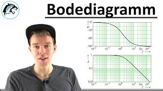 BODEDIAGRAMM – Beschreibung Amplitudengang amp Phasengang  Regelungstechnik [upl. by Nnahgiel715]