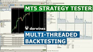 9 MT5 Strategy Tester Agents  MultiThreaded Backtesting [upl. by Korns]