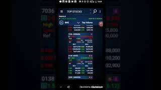 Cek teknikal guna handphone applikasi rhb tradesmart [upl. by Nylessej705]