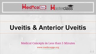 NEET PGUveitis amp Anterior uveitisOphthalmology [upl. by Hermann165]