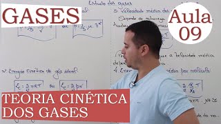 Estudo dos Gases  Aula 09 TEORIA CINÉTICA DOS GASES [upl. by Daly]