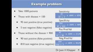 Chapter 12 Sensitivity Specificity Predictive Values Odds Ratios [upl. by Sacksen]