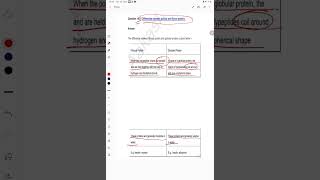 Differentiate between globular and fibrous proteins [upl. by Anayhd]