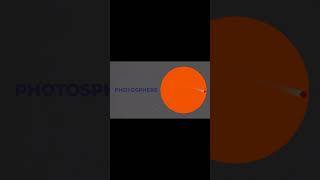 Understanding the Photosphere  The Suns Atmospheric Layer [upl. by Eli203]