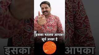 काजल लगाते समय बोलें एक खास शब्द और देखें चमत्कारिक लाभ reelsvideo shorts trendingvideo [upl. by Eyeleen]