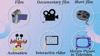 Dimensions of Media amp Information  Motion [upl. by Mariand902]