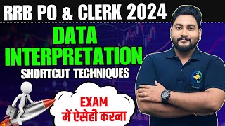 Data Interpretation Shortcut Techniques amp Approach to Boost Scores  RRB PO amp Clerk 2024 Preparation [upl. by Nnod]