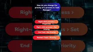 Changing Process Priority in Task Manager computerbasics [upl. by Notrub886]