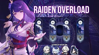 I pulled Raiden Shogun and FINALLY got 36 stars in the Spiral Abyss [upl. by Gnof47]