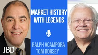 Technical Analysis Legends Share Stock Market Stories  Investing With IBD [upl. by Leugar857]