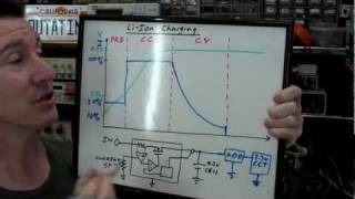 EEVblog 176  Lithium IonPolymer Battery Charging Tutorial [upl. by Betz]