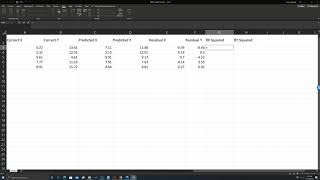 Georeferencing RMSE Calculation [upl. by Adnirod]