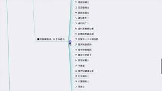 【診療報酬改定】賃上げに向けた評価の新設（令和6年度診療報酬改定の短冊を通して） [upl. by Skyler]